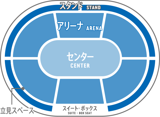横浜アリーナ座席の種類
